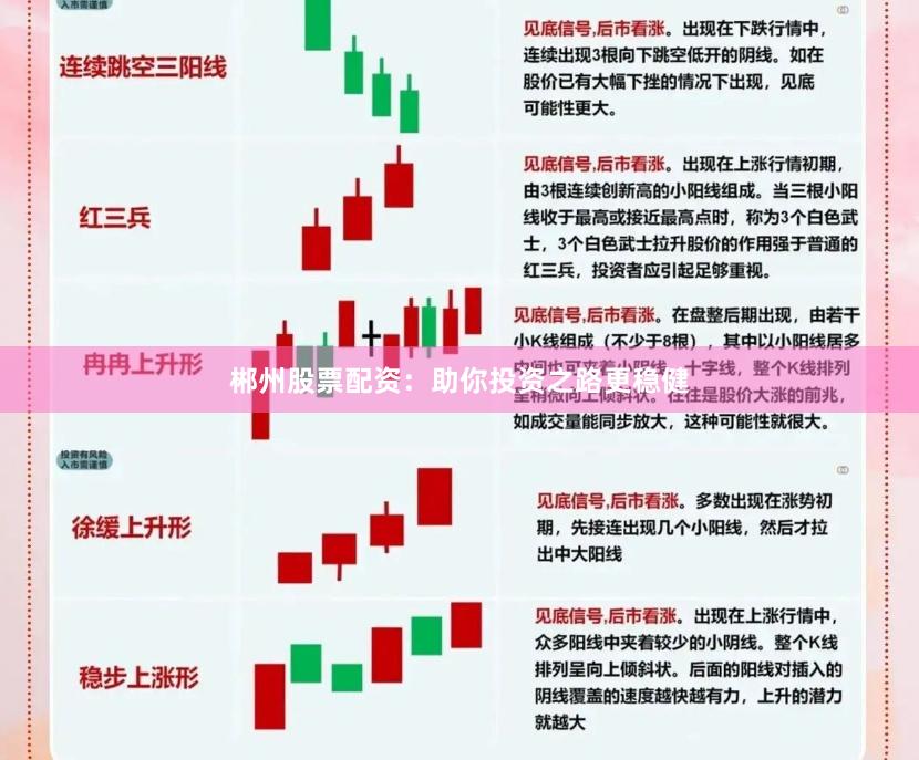 郴州股票配资：助你投资之路更稳健