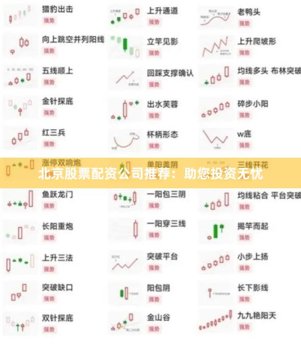 北京股票配资公司推荐：助您投资无忧