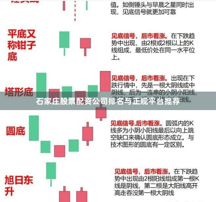 石家庄股票配资公司排名与正规平台推荐