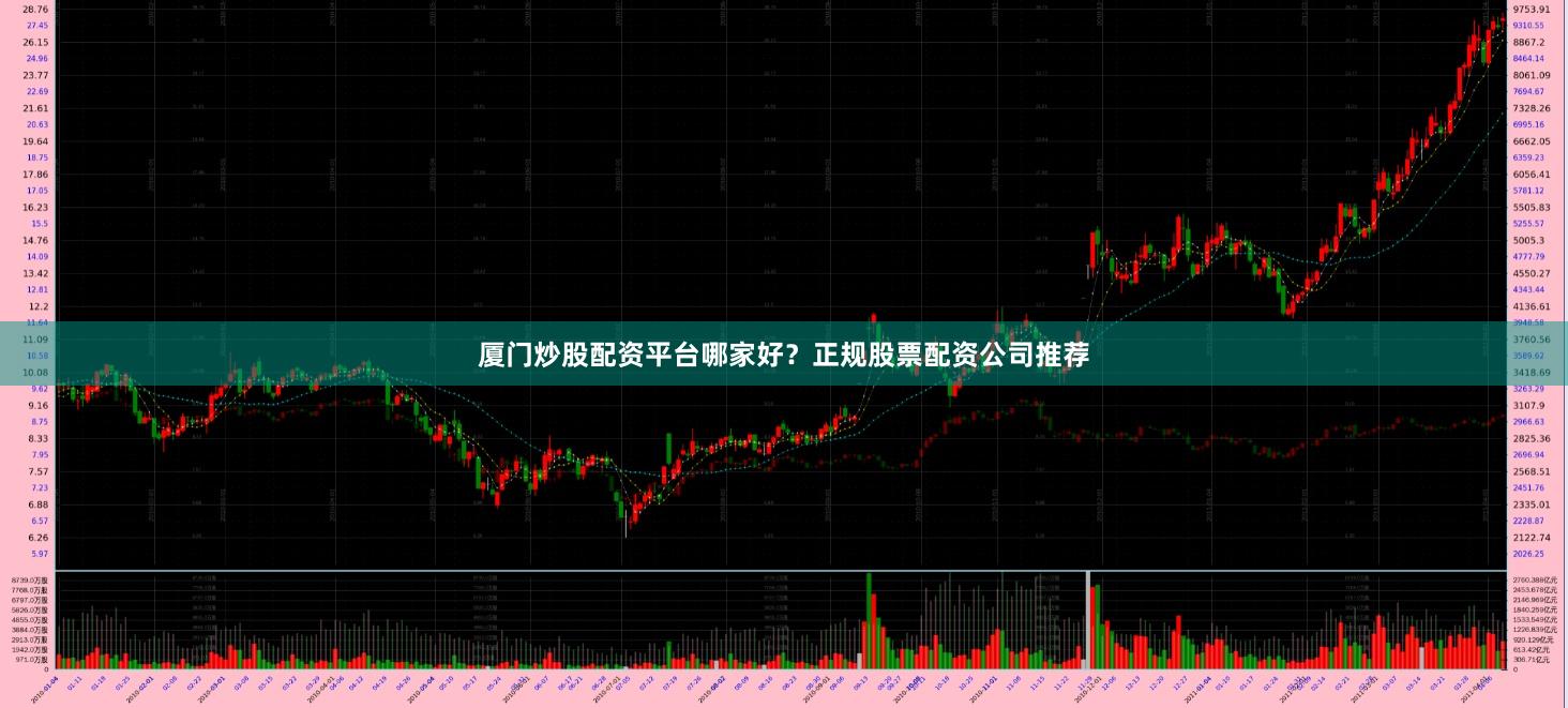 厦门炒股配资平台哪家好?正规股票配资公司推荐