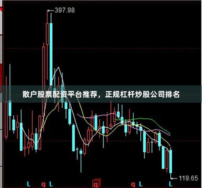 散户股票配资平台推荐,正规杠杆炒股公司排名