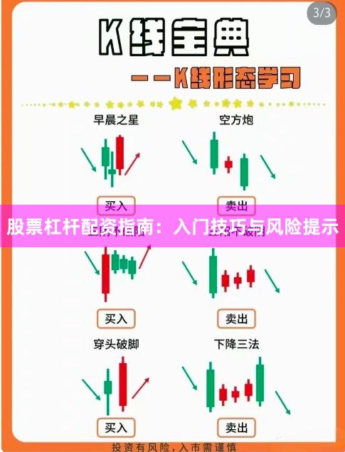 股票杠杆配资指南：入门技巧与风险提示