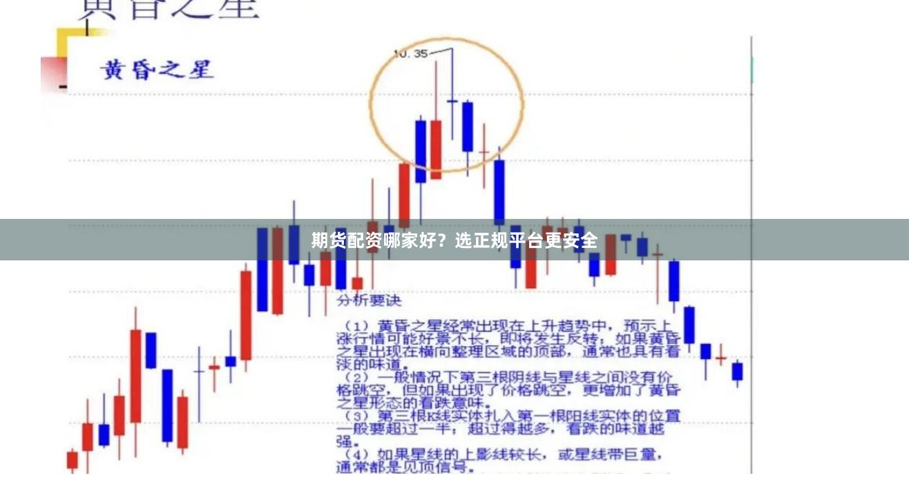 期货配资哪家好？选正规平台更安全