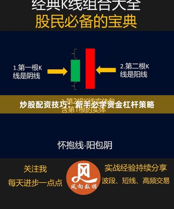 炒股配资技巧：新手必学资金杠杆策略