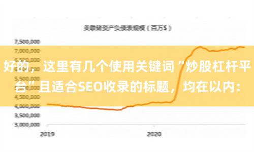 好的，这里有几个使用关键词“炒股杠杆平台”且适合SEO收录的标题，均在以内：
